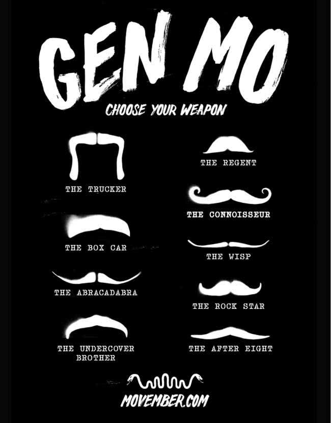 Movember